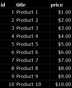 MySQL Limit Page 1