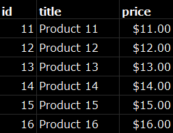 MySQL Limit Page 2